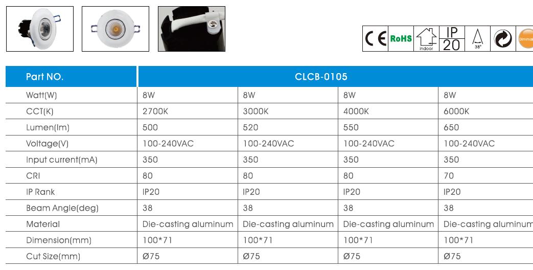 8W(Lens) CLCB COB LED downlight-1